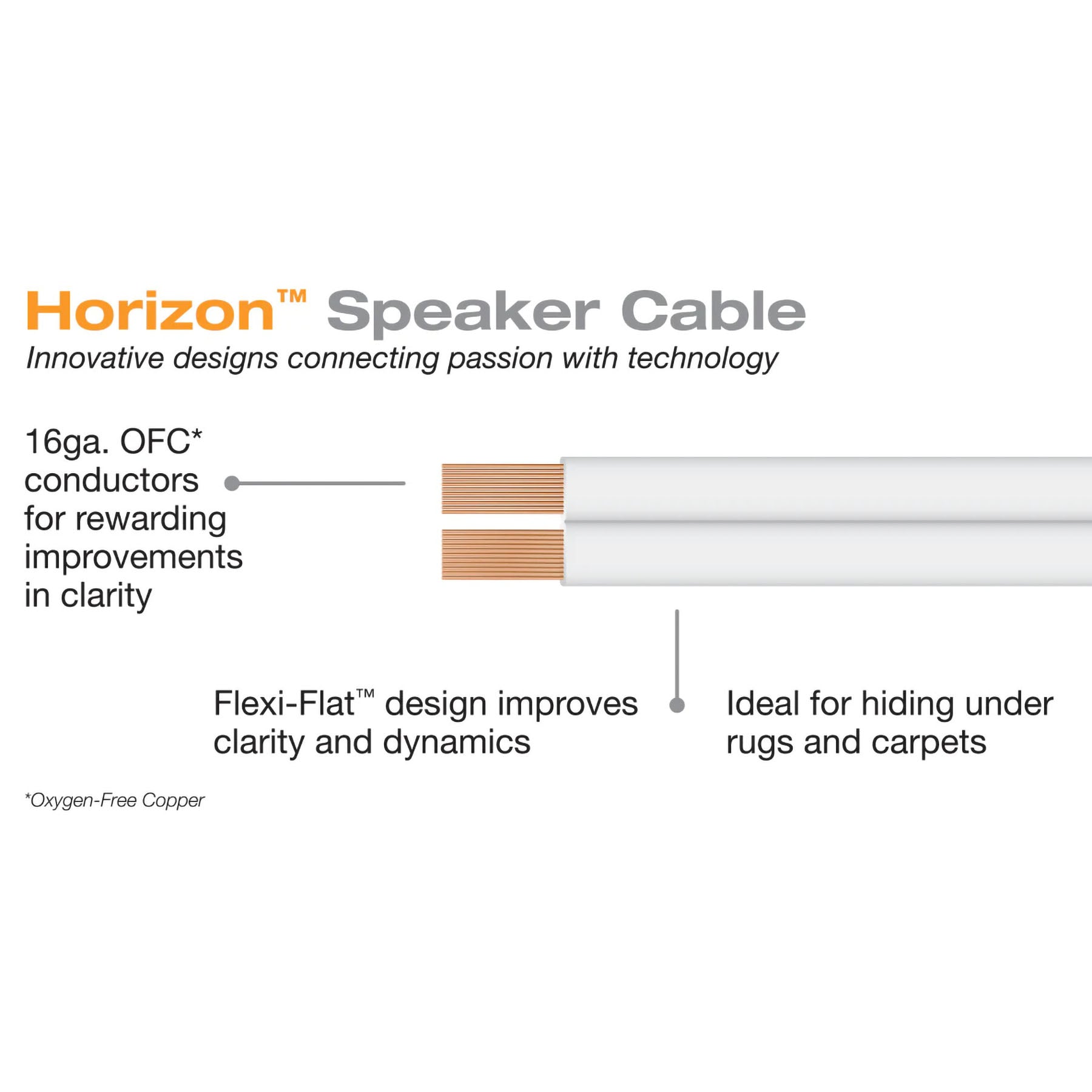 Wireworld Horizon Speaker Cable (HOS)