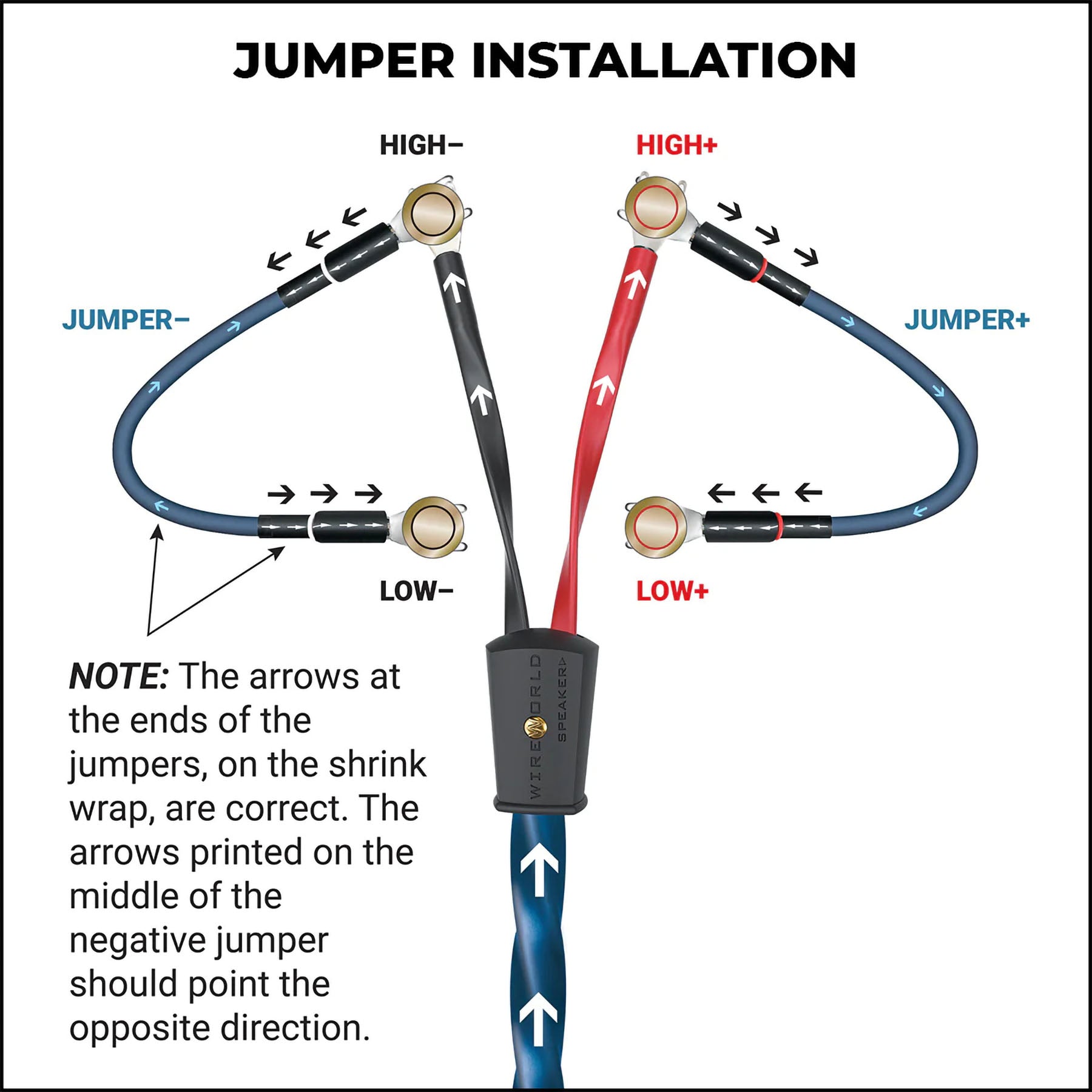 Wireworld Oasis Bi-Wire Jumpers 6 inch (Spades) (set of 4)